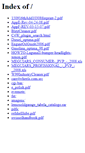 Mobile Screenshot of downloads.care4wheels.com